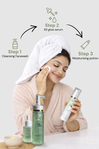 Hydration Bundle