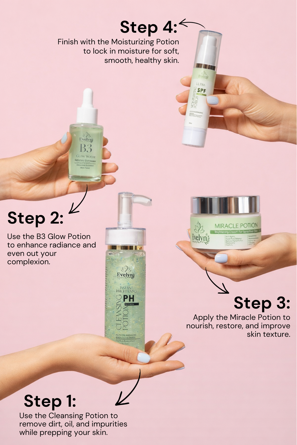 Daily Glow-Up Routine