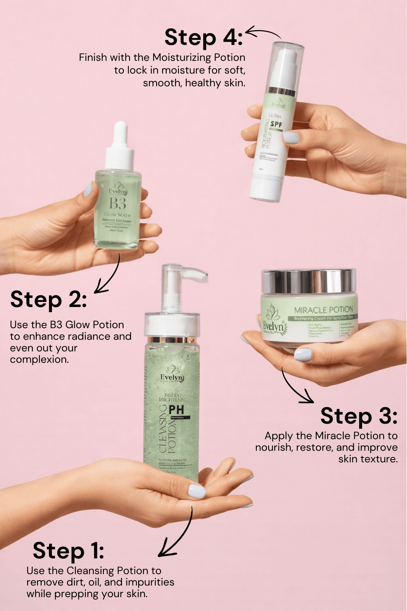 Daily Glow-Up Routine - Evelyn