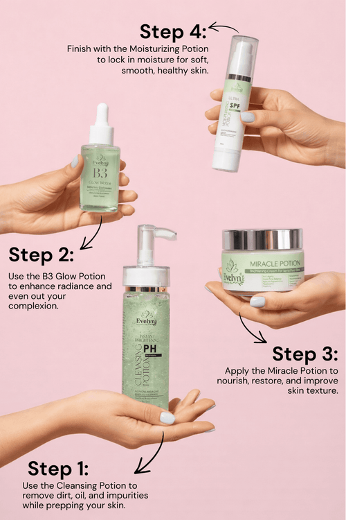 Daily Glow-Up Routine - Evelyn