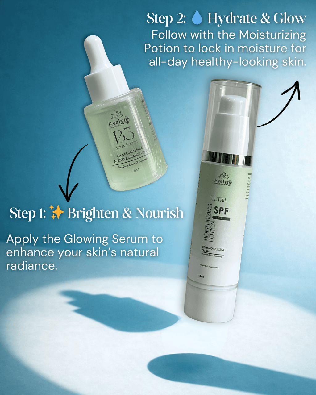 Glowy Skin Duo - Evelyn