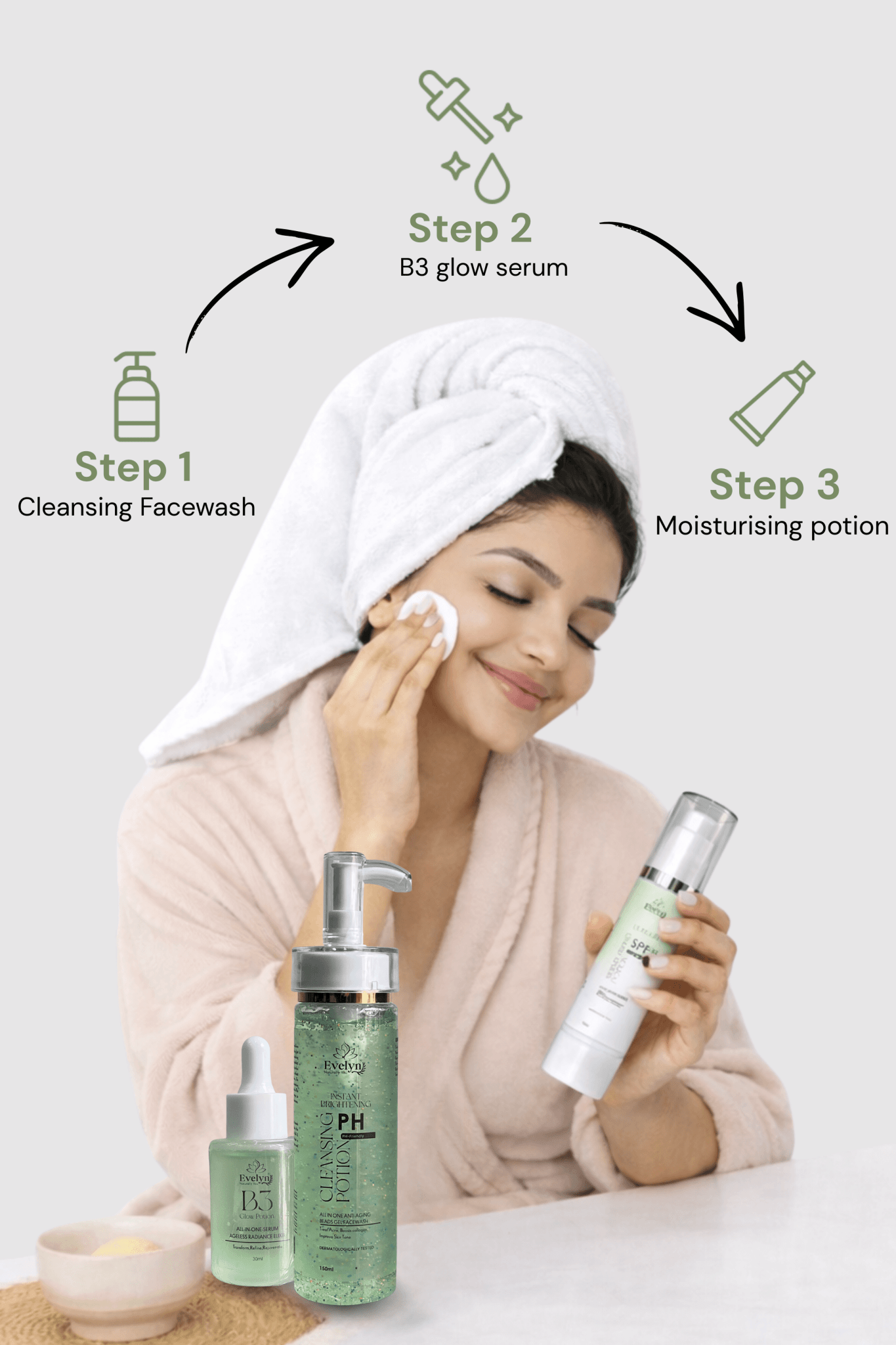 Hydration Bundle - Evelyn